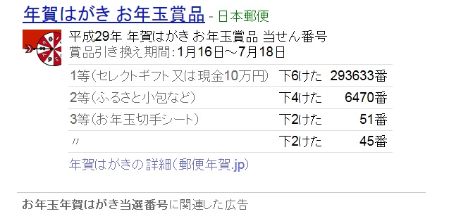 年賀はがきお年玉当せん番号