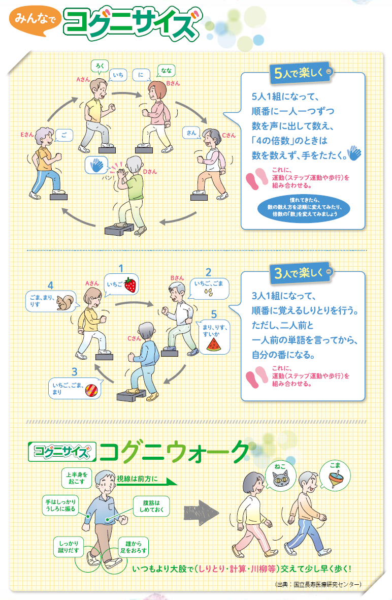 コグニサイズ – 認知症予防に向けた運動