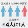 「え！なに？」はもしかして危険信号！？認知症と聞こえ編