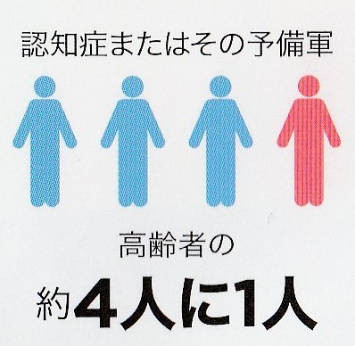 「え！なに？」はもしかして危険信号！？認知症と聞こえ編