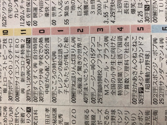 テレビに字幕を表示させる方法