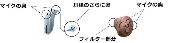 補聴器にも大掃除を