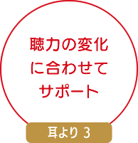 聴力の変化に合わせてサポート