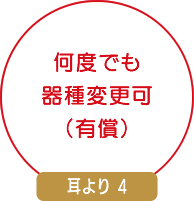 何度でも器種変更可（有償）